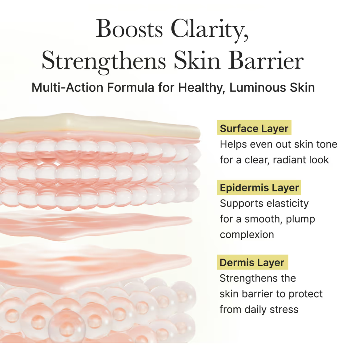 Arencia Vitamin C Booster Shot Serum with 5% Dual Vitamin C + Glutathione For Dark Spot Care