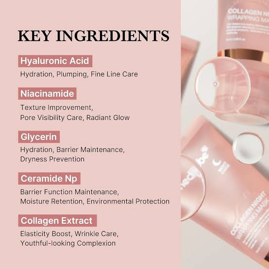 Medicube Collagen Night Wrapping Mask - (75ml)